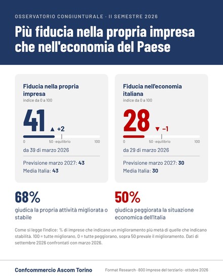 01_fiducia.jpg